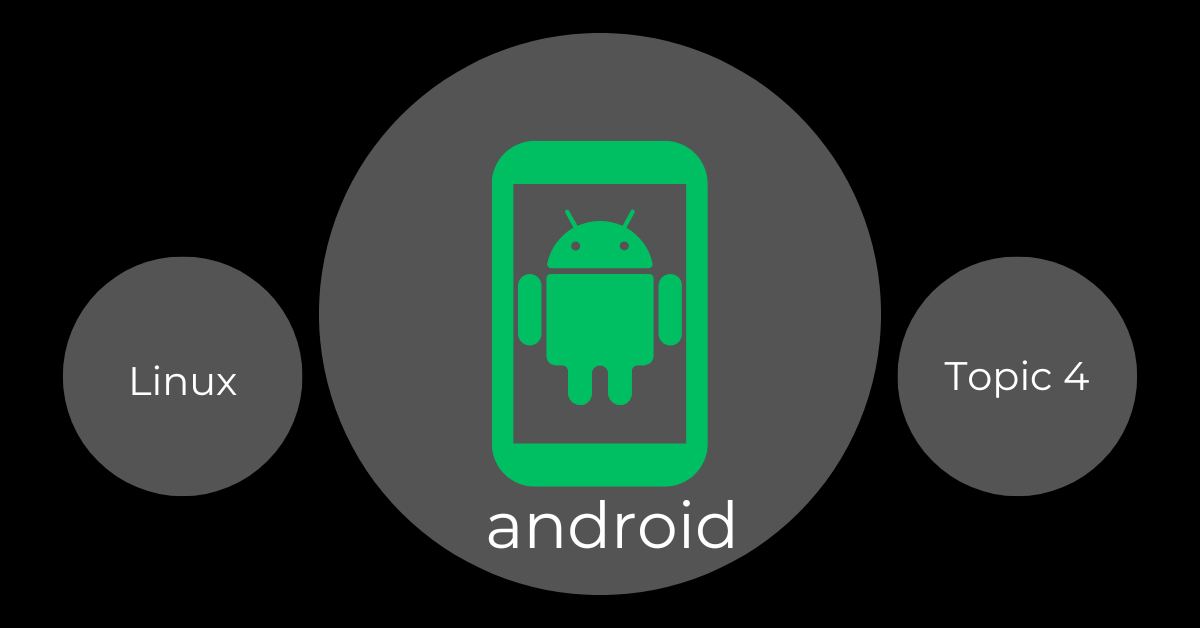 Arquitectura de Android
