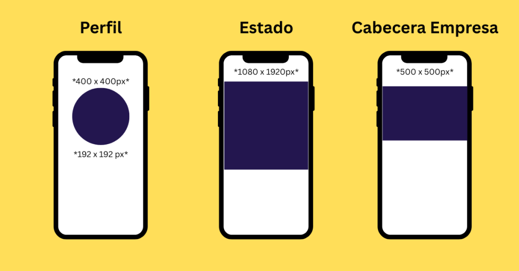 Tamaño Imágenes WhatsApp